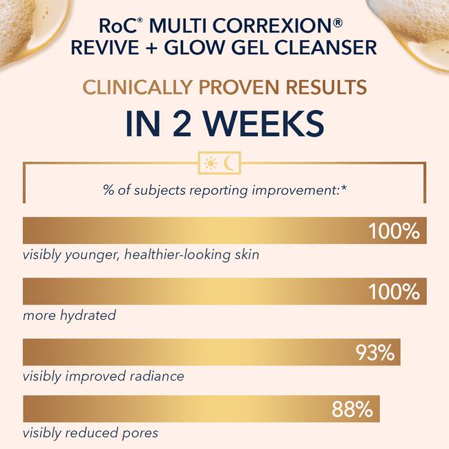 RoC Multi-Correxion Revive & Glow Vitamin C Gel Cleanser 177 ML