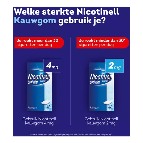 Nicotinell Kauwgom Cool Mint 4 MG Stoppen met Roken 96 stuks