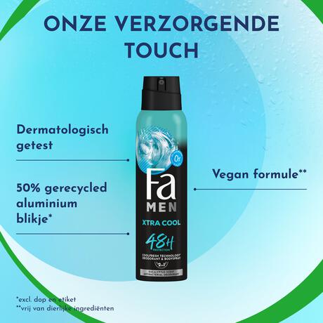 Fa Men Sport Deodorant Spray 150 ML