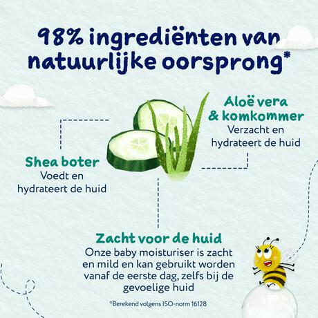 Childs Farm Baby Moisturiser 250ml