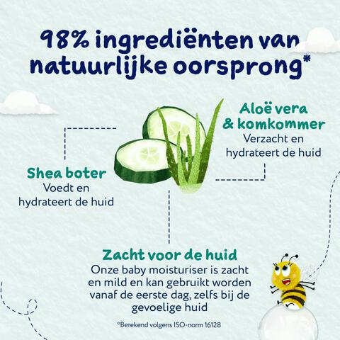 Childs Farm Baby Moisturiser 250ml