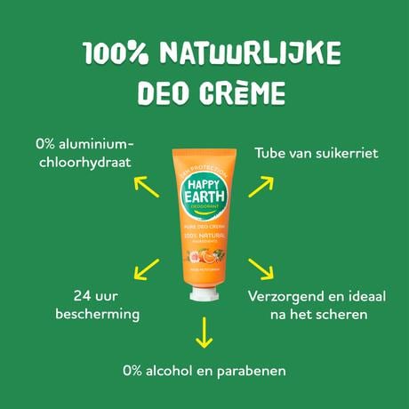 Happy Earth 100% Natuurlijke Rose Petitgrain Deodorant Crème 40 ML