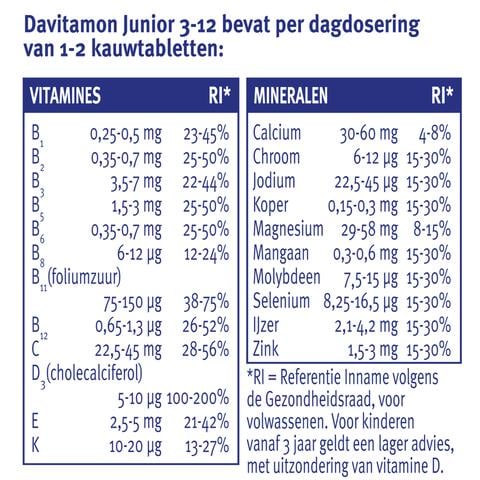 Davitamon Junior 3+ Kauwvitamines Framboos