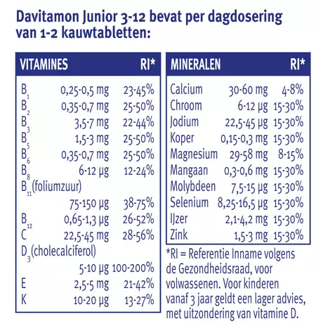 Davitamon Junior 3+ Kauwvitamines Framboos 60 stuks