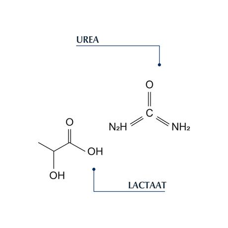 Eucerin DermoCapillaire Kalmerende Urea Milde Shampoo 250 ML