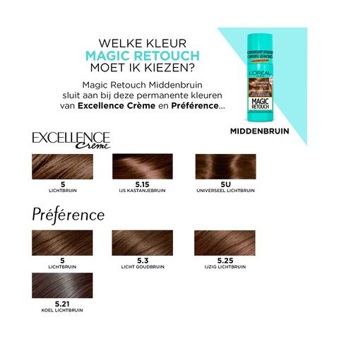 L'Oréal Paris Magic Retouch Camouflerende Uitgroeispray Middenbruin 75 ML