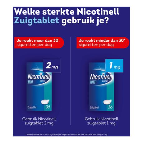 Nicotinell Zuigtablet Mint 1 mg Stoppen met Roken 96 stuks