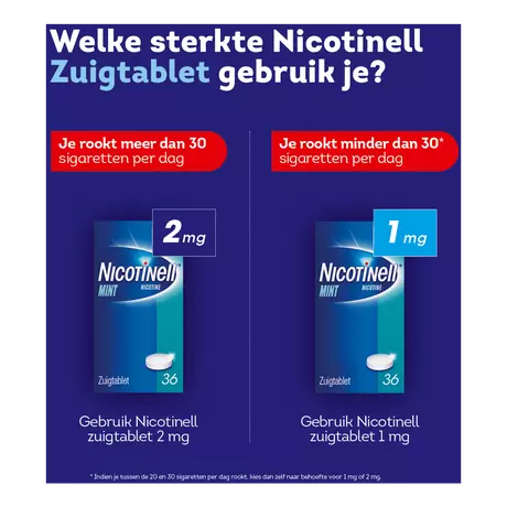 Nicotinell Mint 1 MG Stoppen met Roken Zuigtabletten 96 stuks