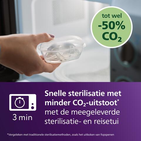 Philips Avent Fopspeen Ultra Air 0-6M SCF087/03 2 stuks
