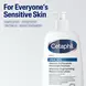 Cetaphil Intensive Regenerating Moisturising Lotion UREA 10% 200ML