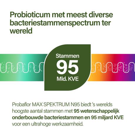 Nupure Probaflor Max Spektrum 30