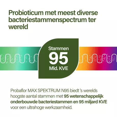 Nupure Probaflor Max Spektrum 30 stuks