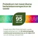 Nupure Probaflor Max Spektrum 30 stuks