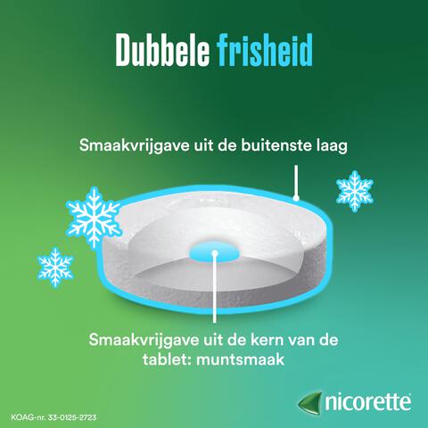 Nicorette Freshmint Zuigtabletten 4mg 80