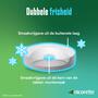 Nicorette Freshmint Zuigtabletten 4mg 80