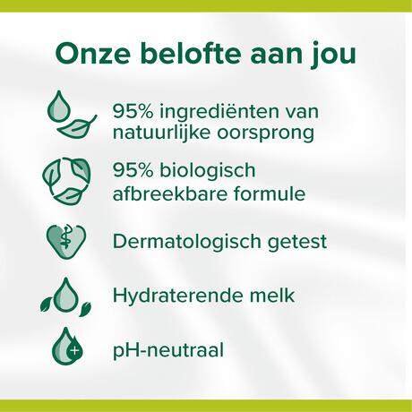 Palmolive Orchidee Douchegel 250 ML