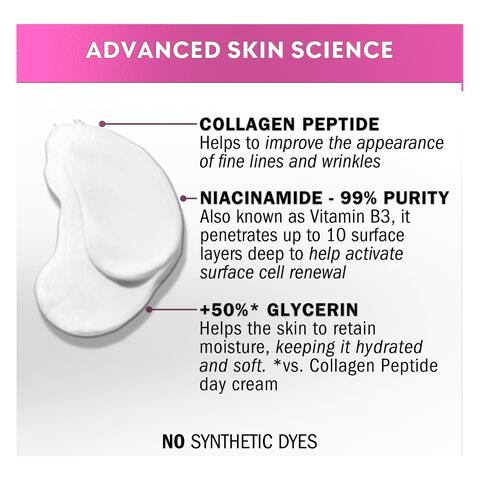 Olay Collagen Peptide MAX Menopause Dagcrème 50 ML