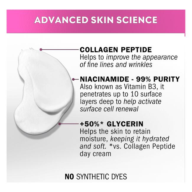 Olay Collagen Peptide MAX Menopause Dagcrème 50 ML