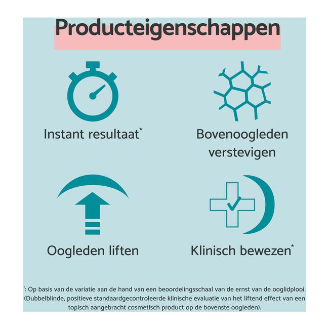 Remescar Hangende Oogleden Crème 8 ML