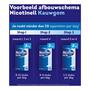 Nicotinell Kauwgom Cool Mint 2mg Stoppen met Roken 96 stuks
