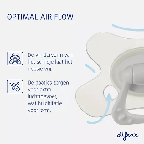 Difrax Fopspeen Natural 12M+ Se Lime Emerald