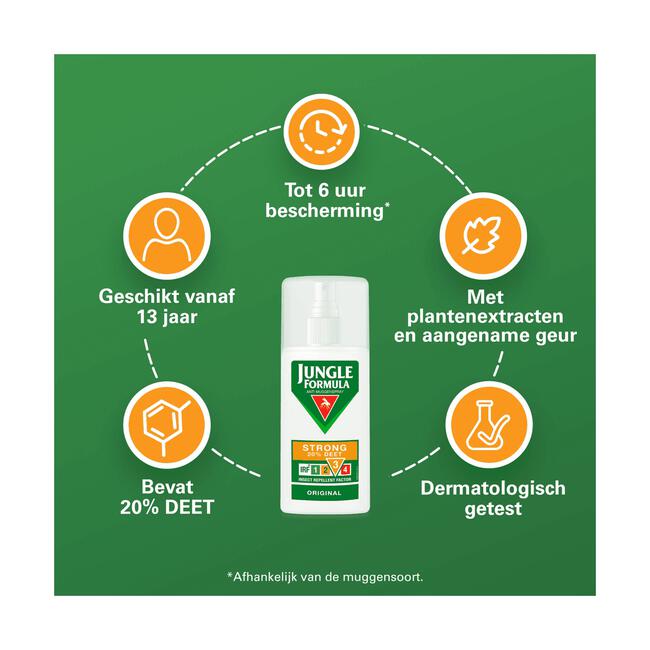 Jungle Formula Anti Muggenspray Strong 20% DEET 75 ML