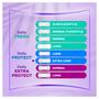 Always Daily Protect Inlegkruisjes Extra Long 58 Stuks