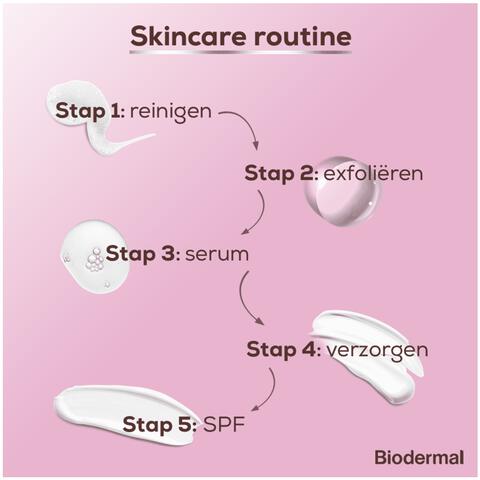 Biodermal Skin Booster Revitalizing Serum 30 ML