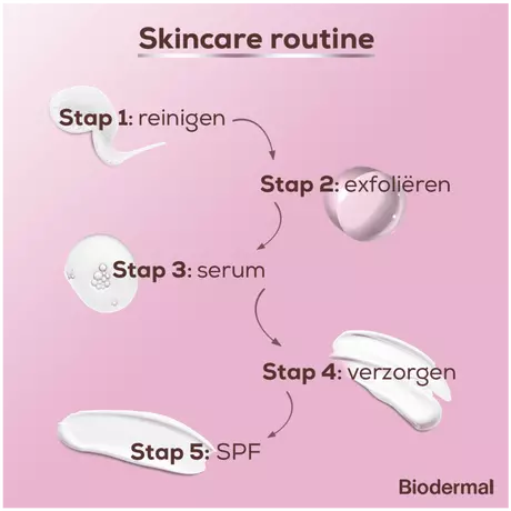 Biodermal Skin Booster Revitalizing Serum 30 ML