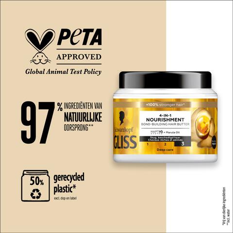 Gliss Nutritive Mask Oil 400 ML