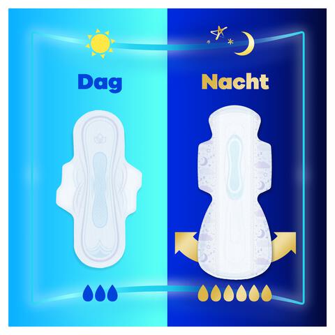 Always Maandverband Ultra Long Plus Wings Giga Pack 28 stuks