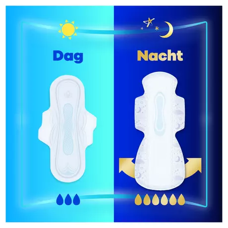 Always Maandverband Ultra Long Plus Wings Giga Pack 28 stuks