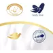 Dove Body Love Restoring Care Handcrème 75 ML