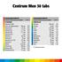 Centrum Men Multivitaminen Tabletten 30 stuks