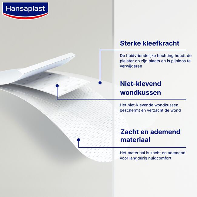 Hansaplast Sensitive Pleisterstrip 2 M x 6 CM