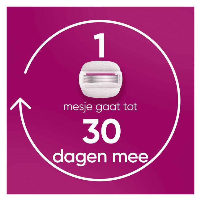 Gillette Venus ComfortGlide Sugarberry Navulmesjes 3 Stuks