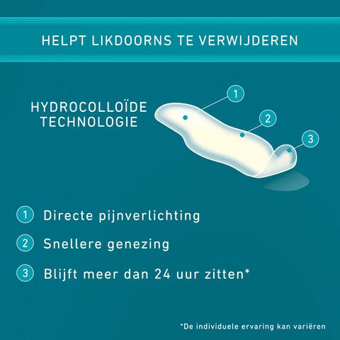 Compeed Likdoorn Pleisters Medium 10 Pleisters