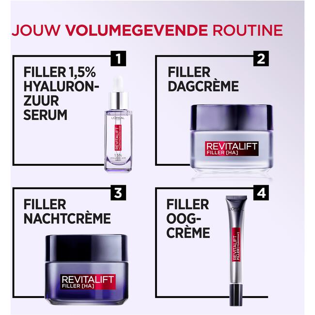 L'Oréal Paris Revitalift Filler Hyaluronzuur Oogcrème 15 ML