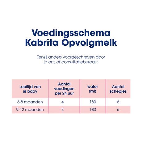 Kabrita Opvolgmelk 2 800GR