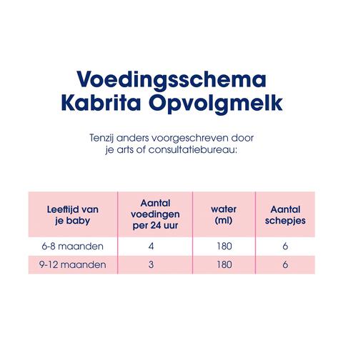 Kabrita Opvolgmelk 2 800GR