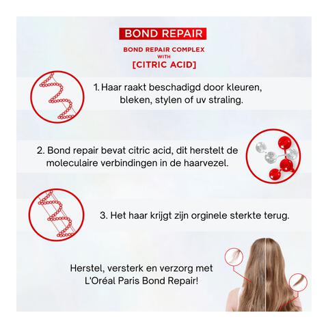 L'Oréal Paris Elvive Bond Repair Conditioner 150 ML