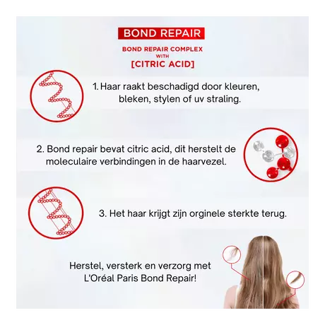 L'Oréal Paris Elvive Bond Repair Conditioner 150 ML