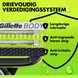 GilletteLabs Body + Intimate Navulmesjes 3 stuks