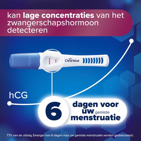 Clearblue Vroege Geavanceerd Detectie Zwangerschapstest 2 Stuks