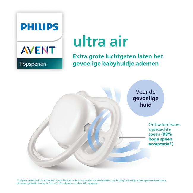Philips Avent Soother Air 18M+ MIX DECO19 X2