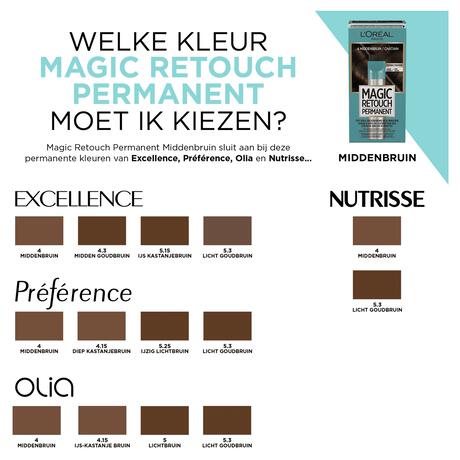 L'Oréal Paris Magic Retouch Permanente Haarverf 4 Middenbruin