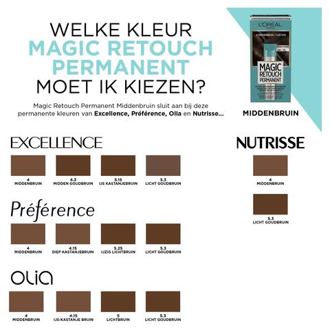 L'Oréal Paris Magic Retouch Permanente Haarverf 4 Middenbruin