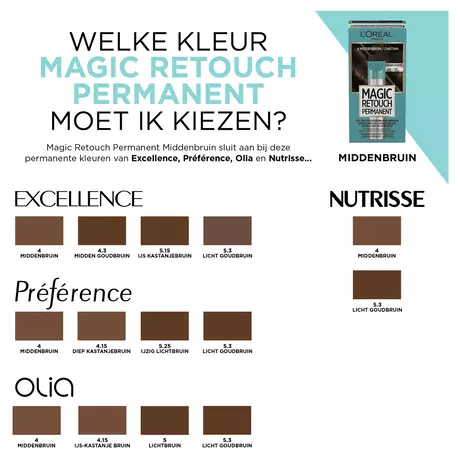 L'Oréal Paris Magic Retouch Permanente Haarverf 4 Middenbruin