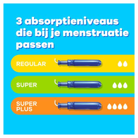 Tampax Pearl Compak Super Tampons Met Inbrenghuls 20 Stuks