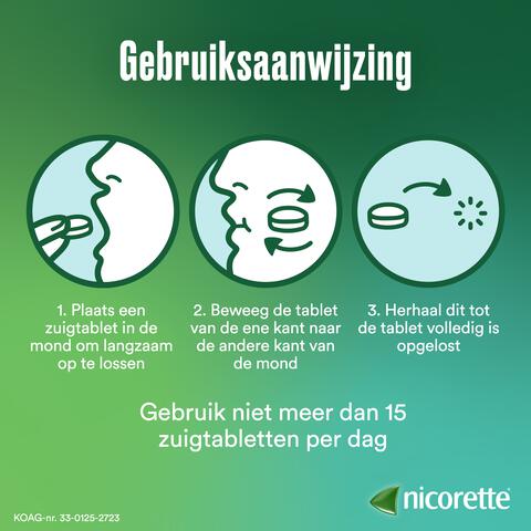 Nicorette Freshmint Suikervrij Zuigtabletten 4 MG Nicotine 80 Stuks